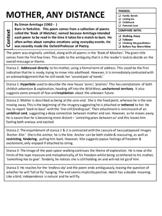 The	
  poem	
  was	
  originally untitled, along	
  with	
  all	
  poems	
  in	
  the	
  ‘Book	
  of	
  Matches’.	
  The	
  given	
  title	
  
comes	
  from	
  the	
  first	
  few	
  lines.	
  This	
  adds	
  to	
  the	
  ambiguity,	
  that	
  it	
  is	
  the	
  reader’s	
  task	
  to	
  decide	
  on	
  the	
  
overall	
  message	
  or	
  theme.	
  
Stanza	
  1:	
  	
  Addressed	
  directly	
  to	
  his	
  mother,	
  using	
  a	
  formal	
  term	
  of	
  address.	
  This	
  could	
  be	
  the	
  first	
  
indication	
  that	
  he	
  is	
  ready,	
  trying	
  to	
  move	
  into	
  adulthood. However,	
  it	
  is	
  immediately	
  contrasted	
  with	
  
an	
  acknowledgement	
  that	
  he	
  still	
  needs	
  her	
  ‘second	
  pair	
  of	
  hands’.	
  
Stanza	
  1:	
  Hyperbole used	
  to	
  describe	
  the	
  new	
  house ‘acres’,	
  ‘prairies’.	
  This	
  has	
  connotations	
  of	
  both	
  
childish	
  adventure	
  &	
  exploration,	
  heading	
  off	
  into	
  the	
  Wild	
  West,	
  unchartered	
  territory.	
  It	
  also	
  
suggests	
  some	
  amount	
  of	
  fear	
  and	
  trepidation	
   about	
  the	
  unknown	
  future.	
  
Stanza	
  2:	
  Mother	
  is	
  described	
  as	
  being	
  at	
  the	
  zero-­‐end .	
  She	
  is	
  the	
  fixed	
  point,	
  whereas	
  he	
  is	
  the	
  one	
  
moving	
  away.	
  This	
  is	
  the	
  beginning	
  of	
  the	
  imagery	
  suggesting	
  he	
  is	
  attached	
  or	
  tethered to	
  her.	
  He	
  
has	
  to	
  report	
  ‘back	
  to	
  base’	
  with	
  the	
  ‘line	
  still	
  feeding	
  out’.	
  Their	
  attachment	
  is	
  reminiscent	
  of	
  an	
  
umbilical	
  cord,	
  suggesting	
  a	
  deep	
  connection	
  between	
  mother	
  and	
  son.	
  However,	
  as	
  he	
  moves	
  away,	
  
he	
  is	
  aware	
  that	
  he	
  is	
  becoming	
  more	
  distant	
  – ‘unreeling	
  years	
  between	
  us’	
  and	
  this	
  leaves	
  him	
  
feeling	
  both	
  anxious	
  and	
  excited.	
  
Stanza	
  2:	
  The	
  enjambment	
  of	
  stanza	
  1	
  &	
  2	
  is	
  contrasted	
  with	
  the	
  caesura of	
  two	
  juxtaposed	
  images	
  
‘Anchor.	
  Kite.’	
  	
  She	
  is	
  the	
  anchor,	
  he	
  is	
  the	
  kite.	
  Anchor	
  can	
  be	
  both	
  stable	
  &	
  reassuring,	
  as	
  well	
  as	
  
restricting, hindering,	
   pulling	
  him	
  back.	
  However,	
  Kite	
  suggests	
  joyous	
  feelings	
  of	
  freedom	
  &	
  
excitement,	
  only	
  enjoyed	
  if	
  attached	
  to	
  string.	
  	
  
Stanza	
  3: The	
  image	
  of	
  the	
  poet	
  space-­‐walking	
  continues	
  the	
  theme	
  of	
  exploration.	
  He	
  is	
  now	
  at	
  the	
  
limits	
  of	
  the	
  tape	
  measure	
  and	
  metaphorically,	
  of	
  his	
  freedom	
  whilst	
  being	
  so	
  tethered	
  to	
  his	
  mother,	
  
‘something	
  has	
  to	
  give’.	
  Tenderly,	
  he	
  notices	
  she	
  is	
  still	
  holding	
  on	
  and	
  will	
  not	
  let	
  go	
  of	
  him.	
  
Stanza	
  3:	
  He	
  reaches	
  for	
  the	
  ‘endless	
  sky’	
  and	
  the	
  poem	
  ends	
  ambiguously, leaving	
  the	
  question	
  of	
  
whether	
  he	
  will	
  ‘fall	
  or	
  fly’	
  hanging.	
  The	
  end	
  seems	
  implicitly	
  positive.	
  Hatch	
  has	
  a	
  double	
  meaning.	
  
Like	
  a	
  bird,	
  independence	
  is	
  natural	
  and	
  he	
  will	
  fly.
Context
By	
  Simon	
  Armitage	
  (1963	
  -­‐ )
Born	
  in	
  Yorkshire.	
  	
  This	
  poem	
  comes	
  from	
  a	
  collection	
  of	
  poems	
  
called	
  the	
  ’Book	
  of	
  Matches’,	
  named	
  because	
  Armitage	
  intended	
  
each	
  poem	
  to	
  be	
  read	
  in	
  the	
  time	
  it	
  takes	
  for	
  a	
  match	
  to	
  burn.	
   He	
  
often	
  writes	
  about	
  complex	
  emotions	
  using	
  everyday	
  events.	
  He	
  
was	
  recently	
  made	
  the	
  Oxford	
  Professor	
  of	
  Poetry.
THEMES:
COMPARE	
  WITH:
MOTHER,	
  ANY	
  DISTANCE q Family	
   Bonds
q Letting	
  Go
q Childhood
q Parental	
  Love
q Walking	
  Away
q Follower
q Climbing	
  My	
  grandfather
q Before	
  You	
  Were	
  Mine
 