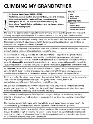 The	
  title	
  of	
  the	
  poem	
  evokes	
  images	
  of	
  a	
  toddler	
  climbing	
  on	
  and	
  over	
  his	
  grandfather.	
  The	
  word	
  
climbing	
  also	
  suggests	
  the	
  height	
  (in	
  life,	
  status,	
  experience)	
  that	
  the	
  grandfather	
  has	
  reached.	
  
The	
  poem	
  begins	
  with	
  the	
  poet	
  proudly	
  stating that	
  he	
  ‘decides	
  to	
  do	
  it	
  free,	
  without	
  a	
  rope	
  or	
  net’	
  
There	
  is	
  something	
  both	
  adventurous,	
  slightly	
  dangerous	
  and	
  liberating about	
  free	
  climbing,	
  an	
  
adventure	
  that	
  the	
  grandson	
  is	
  keen	
  to	
  embark	
  on.	
  
The	
  ascent	
  at	
  the	
  beginning	
  is	
  described	
  as	
  ‘easy’. The	
  grandson	
  notices	
  the	
  ‘old	
  brogues,	
  dusty	
  and	
  
cracked’	
  creating	
  an	
  image	
  of	
  a	
  practical	
  and	
  resourceful	
  man.	
  
He then	
  ‘traverses’,	
  	
  moving	
  round	
  to	
  ’an	
  earth	
  stained	
  hand’.	
  This	
  portrays	
  the	
  grandfather	
  as	
  
someone	
  who	
  is	
  a	
  simple	
  working	
  man,	
  outside,	
  possibly	
  in	
  his	
  garden	
  or	
  on	
  an	
  allotment,	
  his	
  
fingernails	
  ‘splintered’.	
  There	
  is	
  a	
  romanticised	
  ideal	
  about	
  man’s	
  connection	
  with	
  nature,	
  there	
  is	
  
something	
  honourable about	
  working	
  on	
  the	
  land.	
  He	
  is	
  further	
  shown	
  as	
  honourable,	
  the	
  splinters	
  
‘give	
  good	
  purchase’	
  (allow	
  for	
  a	
  firm	
  grip).	
  The	
  grandfather	
  is	
  solid,	
  dependable	
   and	
  unshakeable.
An oxymoron ‘warm	
  ice’	
  is	
  used	
  to	
  describe	
  the	
  skin	
  on	
  his	
  fingers.	
  The	
  contrast	
  highlights	
  
something	
  both	
  deeply	
  familiar	
  and	
  reassuring	
  and	
  something	
  thrilling	
  and	
  slightly	
  unnerving	
  –
possible	
  unnerving	
  because	
  of	
  the	
  awe and	
  wonder	
  the	
  grandson	
  feels	
  for	
  his	
  grandfather.	
  
On	
  his	
  arm	
  he	
  has	
  the	
  ‘glassy	
  ridge	
  of	
  a	
  scar’ demonstrating	
  that	
  he	
  is	
  a	
  man	
  of	
  experience	
  who	
  has	
  
lived	
  a	
  full	
  life.	
  By	
  the	
  grandson	
  placing	
  his	
  feet	
  ‘gently’	
  in	
  the	
  stitches,	
  there	
  is	
  an	
  
acknowledgement	
  of	
  the	
  pain	
  that	
  may	
  have	
  resulted	
  from	
  this.	
  
The	
  grandson	
  then	
  reaches	
  ‘his	
  still	
  firm	
  shoulder’	
  and	
  rests.	
  Shoulders	
  are	
  symbolic for	
  carrying	
  
weight,	
  bearing	
  troubles	
  etc.	
  The	
  fact	
  that	
  the	
  grandfather’s	
  shoulders	
  are	
  still	
  ‘firm’	
  illustrates	
  a	
  
man	
  who	
  is	
  resolute	
  and	
  strong,	
  emotionally	
  and	
  physically.	
  
The	
  grandson	
  acknowledges that	
  ’climbing	
  has	
  its	
  dangers’	
  perhaps	
  because	
  in	
  our	
  journey	
  to	
  
knowing	
  or	
  ‘climbing’	
  our	
  relatives,	
  there	
  is	
  always	
  a	
  risk	
  in	
  our	
  discoveries,	
  what	
  we	
  may	
  uncover	
  
from	
  the	
  past.	
  
The	
  grandson	
  stares	
  into	
  his	
  eyes,	
  as	
  he	
  slowly	
  blinks	
  ‘watch	
  a	
  pupil	
  slowly	
  open	
  and	
  close’	
  – the	
  
inactivity	
  of	
  the	
  grandfather	
  shows	
  immense	
  patience	
  and	
  affection	
  for	
  his	
  grandson.	
  
The	
  summit	
  of	
  the	
  climb	
  is	
  the	
  white	
  hair of	
  the	
  grandfather.	
  The	
  grandson	
  imagines	
  the	
  air	
  being	
  
thin,	
  as	
  it	
  is	
  at	
  top	
  of	
  high	
  mountains.	
  He	
  cannot	
  see	
  any	
  more	
  of	
  his	
  grandfather,	
  having	
  reached	
  
the	
  top	
  of	
  his	
  head,	
  only	
  ‘clouds	
  and	
  birds’	
  but	
  he	
  does	
  now	
  feel	
  deeply	
  connected	
  to	
  him,	
  feeling	
  
his	
  warmth	
  and	
  ‘the	
  slow	
  pulse’	
  of	
  his	
  ‘good	
  heart’.	
  
Context
By	
  Andrew	
  Waterhouse	
  (1958	
  – 2001)
Waterhouse	
  was	
  a	
  teacher,	
  environmentalist,	
  poet	
  and	
  musician.	
  
He	
  committed	
  suicide,	
  having	
  suffered	
  from	
  depression	
  
throughout	
   his	
  life.	
  	
  He	
  was	
  described	
  in	
  his	
  obituary	
  as	
  
imagining	
  a	
  	
  ‘world…full	
  of	
  solid	
  objects	
  and	
  hard	
  edges,	
  stones,	
  
wood	
  and	
  frozen	
  ground’.	
  
THEMES:
COMPARE	
  WITH:
CLIMBING	
  MY	
  GRANDFATHER
q Love
q Family	
   Bonds
q Childhood
q Follower
q Walking	
   Away
q Before	
  You	
  Were	
  Mine
q Mother,	
  Any	
  Distance
 