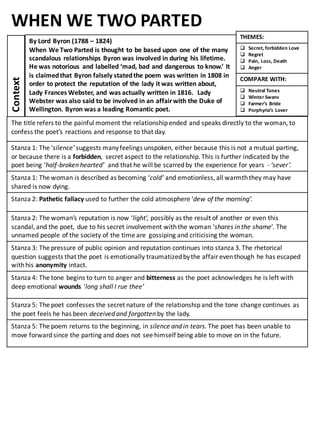 The	
  title refers	
  to	
  the	
  painful	
  moment	
  the	
  relationship	
  ended	
  and	
  speaks	
  directly	
  to	
  the	
  woman,	
  to	
  
confess	
  the	
  poet’s	
  reactions	
  and	
  response	
  to	
  that	
  day.
Stanza	
  1:	
  The	
  ‘silence’ suggests	
  manyfeelings	
  unspoken,	
  either	
  because	
  this	
  is	
  not	
  a	
  mutual	
  parting,	
  
or	
  because	
  there	
  is	
  a	
  forbidden,	
   secret	
  aspect	
  to	
  the	
  relationship.	
  This	
  is	
  further	
  indicated	
  by	
  the	
  
poet	
  being	
  ‘half-­‐broken	
  hearted’	
  	
  and	
  that	
  he	
  will	
  be	
  scarred	
  by	
  the	
  experience	
  for	
  years	
  	
  -­‐ ‘sever’.	
  
Stanza 1:	
  The	
  woman	
  is	
  described	
  as	
  becoming	
  ‘cold’	
  and	
  emotionless,	
  all	
  warmth	
  they	
  may	
  have	
  
shared	
  is	
  now	
  dying.	
  
Stanza	
  2:	
  Pathetic	
  fallacy	
  used	
  to	
  further	
  the	
  cold atmosphere	
  ‘dew	
  of	
  the	
  morning’.	
  	
  
Stanza	
  2:	
  The	
  woman’s	
  reputation	
  is	
  now	
  ‘light’,	
  possibly	
  as	
  the	
  result	
  of	
  another	
  or	
  even	
  this	
  
scandal, and	
  the	
  poet,	
  due	
  to	
  his	
  secret	
  involvement	
  with	
  the	
  woman	
  ‘shares	
  in	
  the	
  shame’.	
  The	
  
unnamed	
  people	
  of	
  the	
  society	
  of	
  the	
  time	
  are	
  	
  gossiping	
  and	
  criticising	
  the	
  woman.	
  
Stanza	
  3:	
  The	
  pressure	
  of	
  public	
  opinion	
  and	
  reputation	
  continues	
  into	
  stanza 3.	
  The	
  rhetorical	
  
question	
  suggests	
  that	
  the	
  poet	
  is	
  emotionally	
  traumatized	
  by	
  the	
  affair	
  even	
  though	
  he	
  has	
  escaped	
  
with	
  his	
  anonymity intact.	
  
Stanza	
  4:	
  The	
  tone	
  begins	
  to	
  turn	
  to	
  anger	
  and	
  bitterness	
  as	
  the	
  poet	
  acknowledges	
  he	
  is	
  left	
  with	
  
deep	
  emotional wounds ‘long	
  shall	
  I	
  rue	
  thee’
Stanza	
  5:	
  The	
  poet	
  confesses	
  the	
  secret	
  nature	
  of	
  the	
  relationshipand	
  the	
  tone	
  change	
  continues	
  as	
  
the	
  poet	
  feels	
  he	
  has been	
  deceived	
  and	
  forgotten	
  by	
  the	
  lady.	
  
Stanza	
  5:	
  The	
  poem	
  returns to	
  the	
  beginning,	
  in	
  silence	
  and	
  in	
  tears. The	
  poet	
  has	
  been	
  unable	
  to	
  
move	
  forward	
  since	
  the	
  parting	
  and	
  does	
  not	
  see	
  himself	
  being	
  able	
  to	
  move	
  on	
  in	
  the	
  future.	
  
Context
By	
  Lord	
  Byron	
  (1788	
  – 1824)
When	
  We	
  Two	
  Parted	
  is	
  thought	
  to	
  be	
  based	
  upon	
   one	
  of	
  the	
  many	
  
scandalous	
  relationships	
  Byron	
  was	
  involved	
  in	
  during	
  his	
  lifetime.	
  
He	
  was	
  notorious	
   and	
  labelled	
  ‘mad,	
  bad	
  and	
  dangerous	
  to	
  know.’	
  It	
  
is	
  claimed	
  that	
  Byron	
  falsely	
  stated	
  the	
  poem	
  was	
  written	
  in	
  1808	
  in	
  
order	
  to	
  protect	
  the	
  reputation	
  of	
  the	
  lady	
  it	
  was	
  written	
  about,	
  
Lady	
  Frances	
  Webster,	
  and	
  was	
  actually	
  written	
  in	
  1816.	
  	
  Lady	
  
Webster	
  was	
  also	
  said	
  to	
  be	
  involved	
  in	
  an	
  affair	
  with	
  the	
  Duke	
  of	
  
Wellington.	
  Byron	
  was	
  a	
  leading	
  Romantic	
  poet.	
  
q Secret,	
  forbidden	
  Love
q Regret
q Pain,	
  Loss,	
  Death
q Anger
q Neutral	
  Tones
q Winter	
  Swans
q Farmer’s	
  Bride
q Porphyria’s	
  Lover
THEMES:
COMPARE	
  WITH:
WHEN	
  WE	
  TWO	
  PARTED
 