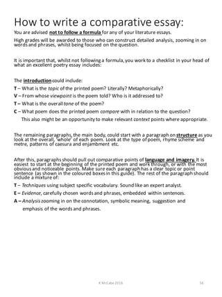 How	
  to	
  write	
  a	
  comparative	
  essay:	
  
You	
  are	
  advised	
  not	
  to	
  follow	
  a	
  formula	
  for	
  any	
  of	
  your	
  literature	
  essays.	
  
High	
  grades	
  will	
  be	
  awarded	
  to	
  those	
  who	
  can	
  construct	
  detailed	
  analysis,	
  zooming	
  in	
  on	
  
words	
  and	
  phrases,	
  whilst	
  being	
  focused	
  on	
  the	
  question.	
  
It	
  is	
  important	
  that,	
  whilst	
  not	
  following	
  a	
  formula,	
  you	
  work	
  to	
  a	
  checklist	
  in	
  your	
  head	
  of	
  
what	
  an	
  excellent	
  poetry	
  essay	
  includes:	
  
The	
  introduction could	
  include:
T	
  – What	
  is	
  the	
  topic	
  of	
  the	
  printed	
  poem?	
  Literally?	
  Metaphorically?
V	
  – From	
  whose	
  viewpoint is	
  the	
  poem	
  told?	
  Who	
  is	
  it	
  addressed	
  to?
T	
  – What	
  is	
  the	
  overall	
  tone of	
  the	
  poem?	
  
C – What	
  poem	
  does	
  the	
  printed	
  poem	
  compare	
  with	
  in	
  relation	
  to	
  the	
  question?	
  
This	
  also	
  might	
  be	
  an	
  opportunity	
  to	
  make	
  relevant	
  context	
  points	
  where	
  appropriate.
The	
  remaining	
  paragraphs,	
  the	
  main	
  body,	
  could	
  start	
  with	
  a	
  paragraph	
  on	
  structure as	
  you	
  
look	
  at	
  the	
  overall,	
  ‘whole’	
  of	
  each	
  poem.	
  Look	
  at	
  the	
  type	
  of	
  poem,	
  rhyme	
  scheme	
   and	
  
metre,	
  patterns	
  of	
  caesura	
  and	
  enjambment	
   etc.	
  
After	
  this,	
  paragraphs	
  should	
  pull	
  out	
  comparative	
  points	
  of	
  language	
  and	
  imagery.	
  It	
  is	
  
easiest	
   to	
  start	
  at	
  the	
  beginning	
  of	
  the	
  printed	
  poem	
  and	
  work	
  through,	
  or	
  with	
  the	
  most	
  
obvious	
  and	
  noticeable	
   points.	
  Make	
  sure	
  each	
  paragraph	
  has	
  a	
  clear	
  topic	
  or	
  point	
  
sentence	
   (as	
  shown	
  in	
  the	
  coloured	
  boxes	
  in	
  this	
  guide).	
  The	
  rest	
  of	
  the	
  paragraph	
  should	
  
include	
  a	
  mixture	
  of:
T	
  – Techniques using	
  subject	
  specific	
  vocabulary.	
  Sound	
  like	
  an	
  expert	
  analyst.
E	
  – Evidence,	
  carefully	
  chosen	
  words	
  and	
  phrases,	
  embedded	
   within	
  sentences.	
  
A	
  – Analysis	
  zooming	
  in	
  on	
  the	
  connotation,	
  symbolic	
  meaning,	
   suggestion	
  and	
  	
  	
  	
  	
  	
  
emphasis	
  of	
  the	
  words	
  and	
  phrases.	
  	
  
K	
  McCabe	
  2016 56
 