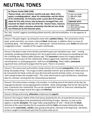The title	
  	
  ‘neutral’	
  suggests	
  something	
  without	
  warmth,	
  cold	
  and	
  emotionless.	
  It	
  is	
  the	
  opposite	
  of	
  
colourful.	
  
Stanza	
  1:	
  The	
  poem	
  begins	
   by	
  setting	
  the	
  scene	
  with	
  a	
  pathetic	
  fallacy. The	
  combination	
  of	
  the	
  
pond,	
  winter	
  and	
  white	
  	
  sun	
  create	
  a	
  cold	
  and	
  bleak	
  	
  landscape.	
  In	
  addition,	
  there	
  is	
  a	
  sense	
  of	
  
everything	
  dying	
  	
  -­‐ the	
  falling	
  leaves,	
  the	
  	
  ‘starving	
  sod’	
  –natural	
  elements,	
  once	
  fertile	
  and	
  alive	
  and	
  
struggling	
  to	
  survive	
  – symbolic	
  of	
  the	
  couple’s	
  relationship.	
  
Stanza	
  2:	
  She	
  doesn't	
  look	
  at	
  him	
  directly and	
  hold	
  his	
  gaze, but	
  insteadher	
  eyes	
  ‘rove’	
  – moving	
  
constantly,	
  wandering	
  without	
  fixing	
  on	
  him.	
  He	
  imagines	
  that,	
  as	
  she	
  focuses	
  on	
  everything	
  but	
  him,	
  
she	
  is	
  thinking	
  over	
  ‘tedious	
  riddles	
  of	
  years	
  ago’.	
  This	
  oxymoron creates	
  rich	
  imagery	
  about	
  the	
  
frustrations	
  that	
  are	
  part	
  of	
  their	
  relationship.	
  Tedious	
  suggest	
  dull,	
  repetitive	
  and	
  riddles	
  is	
  
something	
  that	
  is	
  a	
  challenging	
  puzzle	
  – both	
  fun	
  and	
  infuriating. These	
  riddles,	
  unresolved
arguments	
  have	
  continued	
  to	
  plague	
  them	
  for	
  years.	
  There	
  is	
  no	
  solution.	
  
Stanza	
  3:	
  This	
  stanza	
  starts with	
  another	
  strong	
  contrast,	
  this	
  time	
  the	
  juxtaposition of	
  her	
  smile	
  
being	
  ‘the	
  deadest	
  thing’	
  .	
  This	
  image	
  is	
  further	
  extended	
  with	
  her	
  ‘grin	
  of	
  bitterness’.	
  What	
  seems	
  to	
  
be	
  most	
  painful	
  for	
  Hardy	
  is	
  that	
  she	
  once	
  did	
  smile	
  with	
  warmth	
  and	
  love	
  at	
  him,	
  as	
  it	
  was	
  once	
  
‘alive	
  enough	
  to	
  have	
  the	
  strength	
  to	
  die’	
  .	
  This	
  smile,	
  that	
  turned	
  to	
  a	
  grin	
  of	
  bitterness,	
  should	
  have	
  
been	
  his	
  ‘ominous’	
  warning	
  that	
  the	
  relationship	
  was	
  doomed.	
  
Stanza	
  4:	
  This stanza	
  shows	
  a	
  change	
  in	
  his	
  emotion.	
  In	
  recalling	
  some	
  of	
  the	
  details	
  of	
  the	
  day,	
  the	
  
language	
  has	
  become	
  increasingly	
  powerful	
  and	
  bitter.	
  	
  Hardy	
  acknowledges	
  that	
  he	
  felt	
  ‘deceived’	
  by	
  
love,	
  in	
  particular,	
  this	
  relationship.	
  The	
  sun	
  has	
  changed	
  from	
  ‘white’	
  to	
  ‘God-­‐curst’	
  indicating	
  that	
  
his	
  feelings	
  are	
  no	
  longer	
  neutral	
  but	
  angry	
  and	
  inflamed.	
  
Stanza	
  4:	
  Wrings	
  with	
  wrong alliteration emphasises	
  his	
  anguish.	
  
Stanza	
  4:	
  The	
  irregular	
  rhythm of	
  the	
  final	
  stanza	
  created	
  by	
  the	
  mix	
  	
  of	
  enjambment	
  and	
  caesura	
  
shows	
  that	
  Hardy	
  begins	
  to	
  be	
  overwhelmed	
  with	
  feelings	
  of	
  anger.	
  	
  However,	
  as	
  soon	
  as	
  this	
  
appears,	
  it	
  quickly	
  dissipates.	
  The	
  anger	
  fades	
  using	
  repetition	
  of	
  ‘and’	
  – Hardy	
  lists	
  the	
  bleak	
  
elements	
  of	
  the	
  scene	
  that	
  day	
  that	
  he	
  associates	
  with	
  the	
  futile	
  and	
  empty	
  relationship.	
  Hardy	
  
returns	
  to	
  his	
  melancholic,	
  sombre state,	
  gazing	
  at	
  the	
  pond,	
  returning	
  to	
  the	
  beginning.	
  	
  Like	
  Byron,	
  
he	
  too	
  is	
  caught	
  in	
  a	
  emotional	
  cycle	
  that	
  he	
  cannot	
  move	
  out	
  of.	
  
Context
by	
  Thomas	
  Hardy	
  (1840-­‐1928)
Thomas	
  Hardy	
  	
  was	
  a	
  Victorian	
  novelist	
  and	
  poet.	
  Much	
  of	
  his	
  
poetry	
  is	
  autobiographical,	
   about	
   his	
  relationships	
  and	
  the	
  failure	
  
of	
  his	
  relationships.	
  He	
  famously	
  wrote	
  a	
  great	
  deal	
  of	
  his	
  poetry	
  
about	
  his	
  first	
  wife,	
  Emma,	
  who	
  he	
  became	
  estranged	
  from,	
  and	
  
mourned	
   her	
  death	
  for	
  the	
  rest	
  of	
  his	
  life.	
  	
  Neutral	
  Tones,	
  however,	
  
was	
  written	
  about	
  a	
  previous	
  relationship	
   that	
  did	
  not	
  last.	
  Hardy	
  
was	
  influenced	
   by	
  the	
  Romantic	
  poets.	
  
q Pain,	
  Loss,	
  Death
q Bitterness,	
  Anger
q Nature
q Winter	
  Swans
q When	
  We	
  Two	
  Parted
q Farmer’s	
  Bride
THEMES:
COMPARE	
  WITH:
NEUTRAL	
  TONES
 