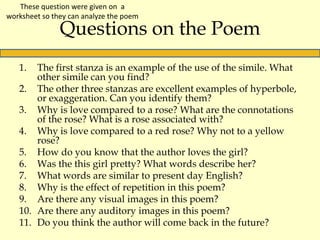 Poetry | PPTX