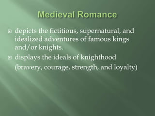    were developed through the influences of
    Medieval Romances and Spanish Ballads.
    Awit
    – originally sung in ...