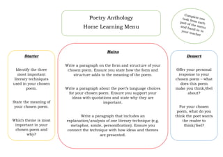 Mains
Write a paragraph on the form and structure of your
chosen poem. Ensure you state how the form and
structure adds to the meaning of the poem.
Write a paragraph about the poet’s language choices
for your chosen poem. Ensure you support your
ideas with quotations and state why they are
important.
Write a paragraph that includes an
explanation/analysis of one literary technique (e.g.
metaphor, simile, personification). Ensure you
connect the technique with how ideas and themes
are presented.
Poetry Anthology
Home Learning Menu
Starter
Identify the three
most important
literary techniques
used in your chosen
poem.
State the meaning of
your chosen poem.
Which theme is most
important in your
chosen poem and
why?
Dessert
Offer your personal
response to your
chosen poem – what
does this poem
make you think/feel
about?
For your chosen
poem, what do you
think the poet wants
the reader to
think/feel?
 