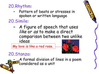 Poetry power (language arts) | PPT