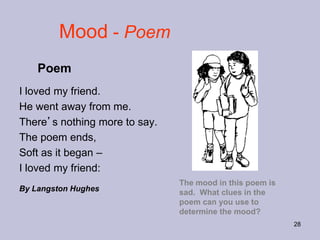 28
Mood - Poem
I loved my friend.
He went away from me.
There’s nothing more to say.
The poem ends,
Soft as it began –
I loved my friend:
By Langston Hughes
Poem
The mood in this poem is
sad. What clues in the
poem can you use to
determine the mood?
 