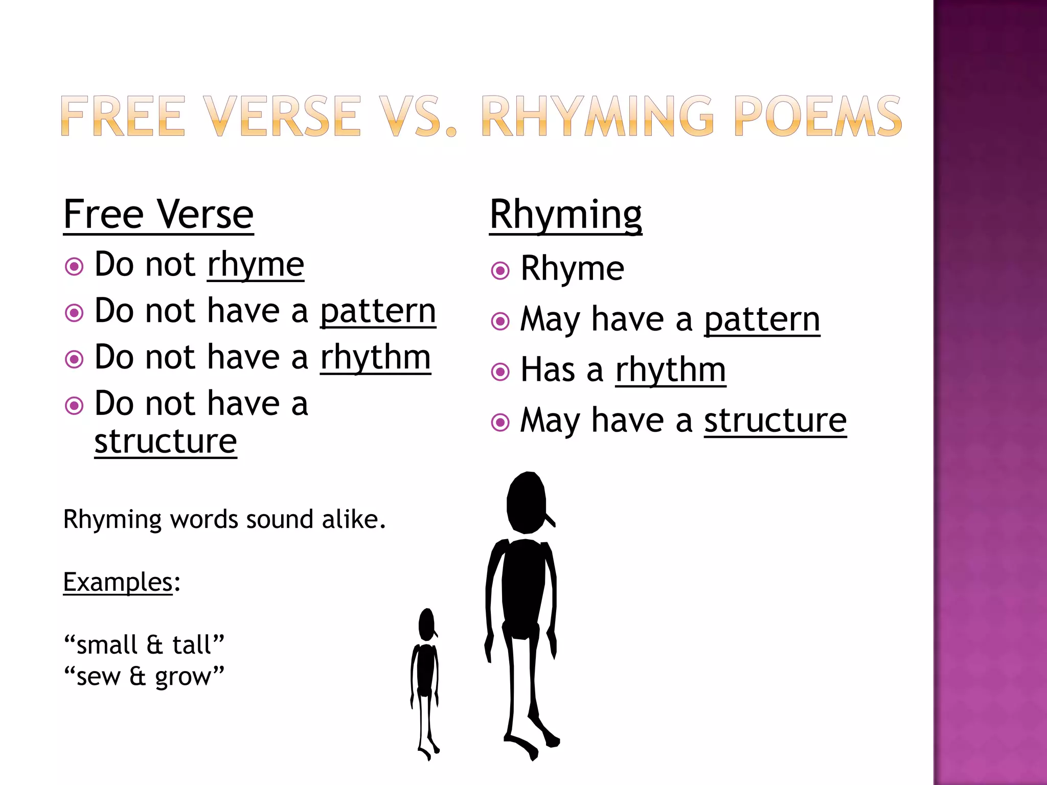 Free Verse                   Rhyming
 Do not rhyme                Rhyme
 Do not have a pattern       May have a pattern
 Do not have a rhythm        Has a rhythm
 Do not have a
                              May have a structure
  structure

Rhyming words sound alike.

Examples:

“small & tall”
“sew & grow”
 