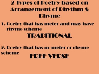 2 Types of Poetry based on Arrangement of Rhythm & RhymePoetry that has meter and may have rhyme schemeTRADITIONAL2. Poetry that has no meter or rhyme scheme FREE VERSE