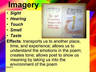 Imagery
• Sight
• Hearing
• Touch
• Smell
• Taste
Effects: transports us to another place,
  time, and experience; allows us to
  understand the emotions in the poem;
  creates tone; allows poet to show us
  meaning by taking us into the
  environment of the poem
2/9/2013                                   7
 