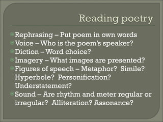 Rephrasing – Put poem in own words Voice – Who is the poem’s speaker? Diction – Word choice? Imagery – What images are presented? Figures of speech – Metaphor? Simile? Hyperbole? Personification? Understatement? Sound – Are rhythm and meter regular or irregular? Alliteration? Assonance?