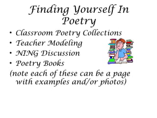 Finding Yourself In
Poetry
• Classroom Poetry Collections
• Teacher Modeling
• NING Discussion
• Poetry Books
(note each of these can be a page
with examples and/or photos)
 