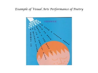Example of Visual Arts Performance of Poetry
 