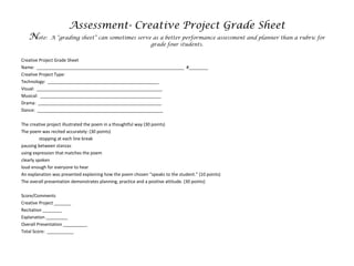 Assessment- Creative Project Grade Sheet
Note: A “grading sheet” can sometimes serve as a better performance assessment and planner than a rubric for
grade four students.
Creative Project Grade Sheet
Name: _____________________________________________________________ #________
Creative Project Type:
Technology: ______________________________________________
Visual: ____________________________________________________
Musical: __________________________________________________
Drama: ___________________________________________________
Dance: ____________________________________________________
The creative project illustrated the poem in a thoughtful way (30 points)
The poem was recited accurately: (30 points)
stopping at each line break
pausing between stanzas
using expression that matches the poem
clearly spoken
loud enough for everyone to hear
An explanation was presented explaining how the poem chosen “speaks to the student.” (10 points)
The overall presentation demonstrates planning, practice and a positive attitude. (30 points)
Score/Comments
Creative Project _______
Recitation ________
Explanation _________
Overall Presentation __________
Total Score: ___________
 