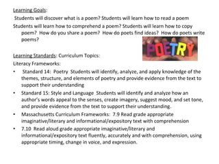 Learning Goals:
Students will discover what is a poem? Students will learn how to read a poem
Students will learn how to comprehend a poem? Students will learn how to copy
poem? How do you share a poem? How do poets find ideas? How do poets write
poems?
Learning Standards: Curriculum Topics:
Literacy Frameworks:
• Standard 14: Poetry Students will identify, analyze, and apply knowledge of the
themes, structure, and elements of poetry and provide evidence from the text to
support their understanding
• Standard 15: Style and Language Students will identify and analyze how an
author’s words appeal to the senses, create imagery, suggest mood, and set tone,
and provide evidence from the text to support their understanding.
• Massachusetts Curriculum Frameworks: 7.9 Read grade appropriate
imaginative/literary and informational/expository text with comprehension
• 7.10 Read aloud grade appropriate imaginative/literary and
informational/expository text fluently, accurately and with comprehension, using
appropriate timing, change in voice, and expression.
 