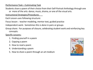 Performance Task – Culminating Task
Students share a poem of their choice from their Self-Portrait Anthology through one
or more of the arts: dance, music, drama, or one of the visual arts.
Instructional Strategies/Procedures
Each Lesson uses following structure:
Focus lesson : teacher modeling, mentor text, guided practice
Independent work: Sometimes this is done in pairs or groups
Group share: For purposes of closure, celebrating student work and reinforcing key
concepts:
Specific Lessons:
1. Finding yourself in a poem
2. Copying a poem
3. How to read a poem
4. Understanding a poem
5. How to share a poem through an art medium
 
