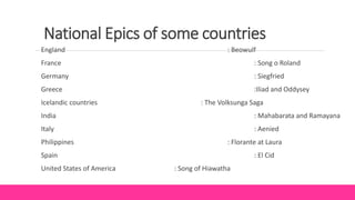 National Epics of some countries
England : Beowulf
France : Song o Roland
Germany : Siegfried
Greece :Iliad and Oddysey
Icelandic countries : The Volksunga Saga
India : Mahabarata and Ramayana
Italy : Aenied
Philippines : Florante at Laura
Spain : El Cid
United States of America : Song of Hiawatha
 