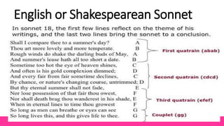 English or Shakespearean Sonnet
 