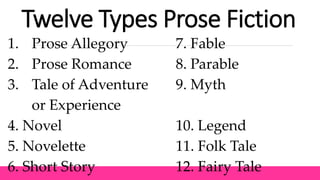Twelve Types Prose Fiction
1. Prose Allegory 7. Fable
2. Prose Romance 8. Parable
3. Tale of Adventure 9. Myth
or Experience
4. Novel 10. Legend
5. Novelette 11. Folk Tale
6. Short Story 12. Fairy Tale
 