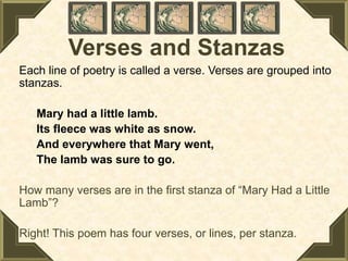 Verse Line Poetry Prose Drama PPT.pptx