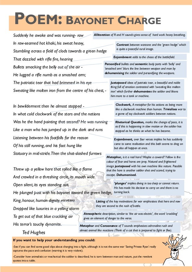it is not easy green being Poetry AQA Revision Guide Power and Conflict it is not easy green being Poetry AQA Revision Guide Power and Conflict