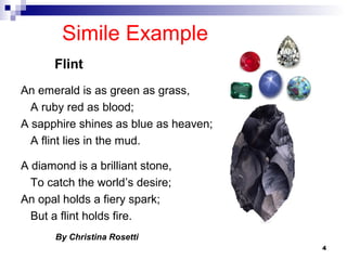 Poetry similies, metaphors, personifications | PPT