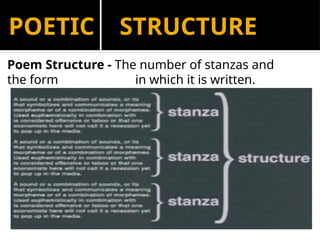 Stanza Numbers reading and writing poetry -POETRY SLIDE | PPTX
