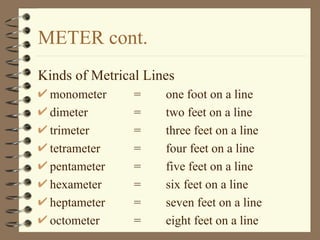 METER cont.
Kinds of Metrical Lines
  monometer     =    one foot on a line
  dimeter       =    two feet on a line
  trimeter      =    three feet on a line
  tetrameter    =    four feet on a line
  pentameter    =    five feet on a line
  hexameter     =    six feet on a line
  heptameter    =    seven feet on a line
  octometer     =    eight feet on a line
 