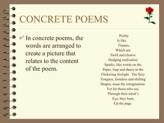 CONCRETE POEMS
                                      Poetry
In concrete poems, the              Is like
words are arranged to                Flames,
                                   Which are
create a picture that          Swift and elusive
relates to the content        Dodging realization
                           Sparks, like words on the
of the poem.              Paper, leap and dance in the
                         Flickering firelight. The fiery
                         Tongues, formless and shifting
                         Shapes, tease the imiagination.
                             Yet for those who see,
                             Through their mind’s
                                 Eye, they burn
                                  Up the page.
 