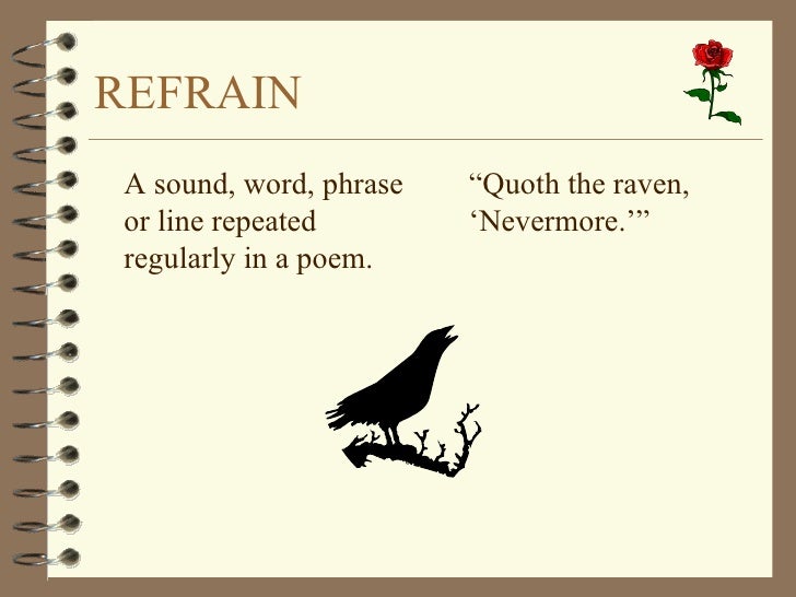 What are some examples of refrain in poetry?
