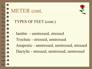 METER cont.
 TYPES OF FEET (cont.)
Iambic - unstressed, stressed
Trochaic - stressed, unstressed
Anapestic - unstressed, unstressed, stressed
Dactylic - stressed, unstressed, unstressed
 