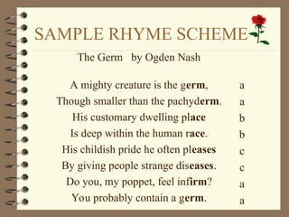 SAMPLE RHYME SCHEME
 The Germ by Ogden Nash
 A mighty creature is the germ,
 Though smaller than the pachyderm.
 His customary dwelling place
 Is deep within the human race.
 His childish pride he often pleases
 By giving people strange diseases.
 Do you, my poppet, feel infirm?
 You probably contain a germ.
a
a
b
b
c
c
a
a
 