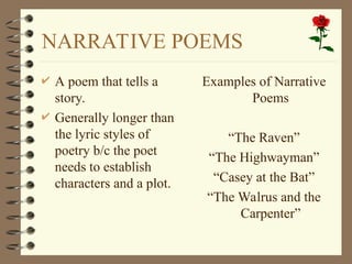 NARRATIVE POEMS
 A poem that tells a
story.
 Generally longer than
the lyric styles of
poetry b/c the poet
needs to establish
characters and a plot.
Examples of Narrative
Poems
“The Raven”
“The Highwayman”
“Casey at the Bat”
“The Walrus and the
Carpenter”
 
