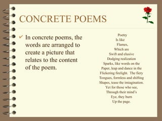 CONCRETE POEMS
 In concrete poems, the
words are arranged to
create a picture that
relates to the content
of the poem.
Poetry
Is like
Flames,
Which are
Swift and elusive
Dodging realization
Sparks, like words on the
Paper, leap and dance in the
Flickering firelight. The fiery
Tongues, formless and shifting
Shapes, tease the imiagination.
Yet for those who see,
Through their mind’s
Eye, they burn
Up the page.
 