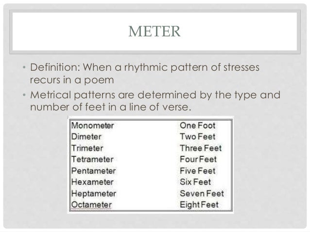 excerpt verse meaning Images Presentation Poetry and Terms with Memes excerpt verse meaning Images Presentation Poetry and Terms with Memes