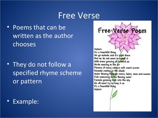 Poetry Vocabulary | PPT