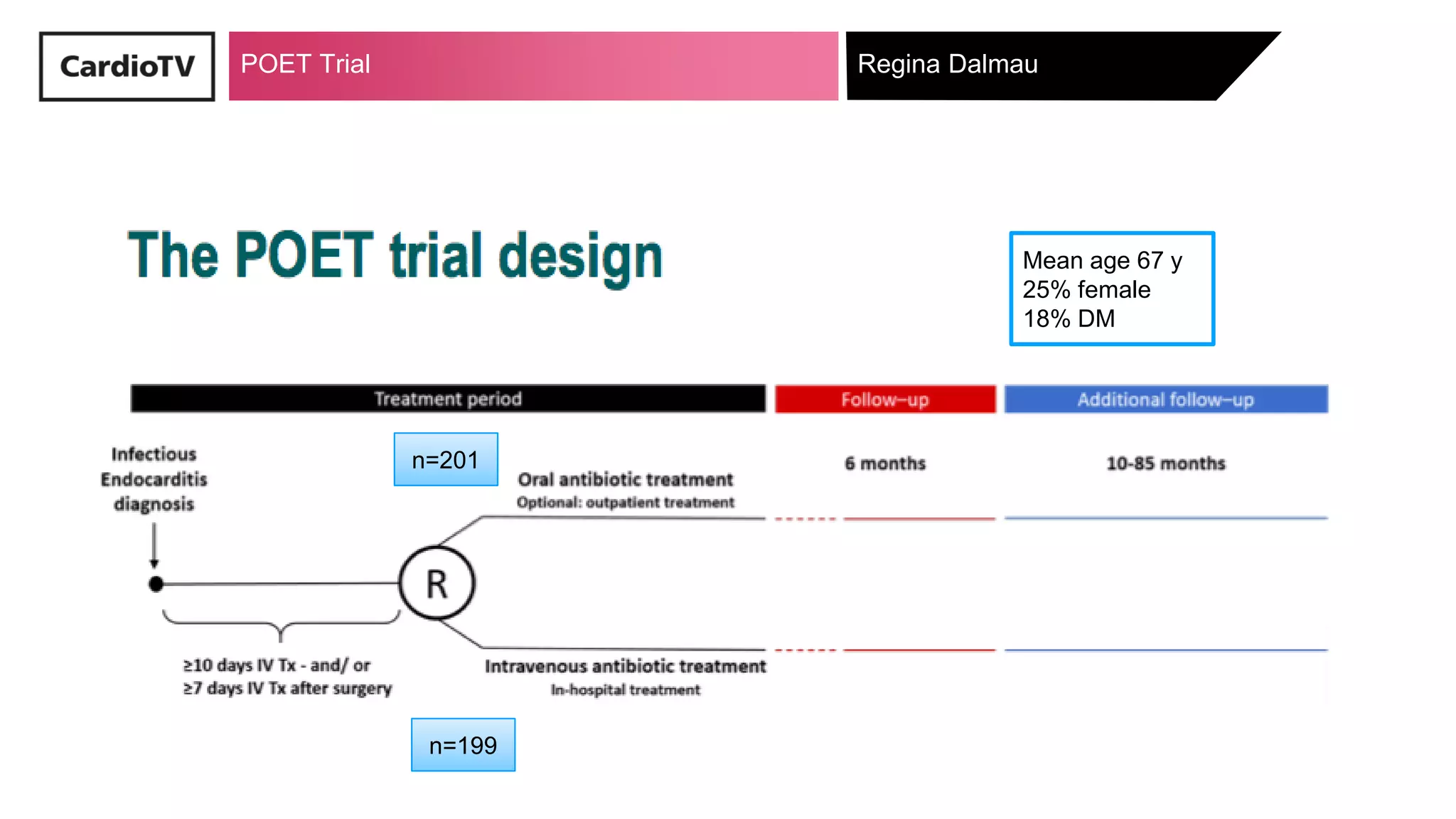 POET Trial | PDF