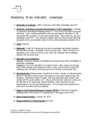 Poetz,A.,D. Phipps,R.Leduc
MEOPARNCESharing of Best Practices forKT Symposium,January 2015
Anatomy of an indicator - example
1) Name/title of indicator: [CB] % increase in self-rated knowledge about KT
2) Definition (including numerator/denominator X 100 if applicable): Average
% increase in self-rated knowledge about KT = Sum (Each self-rated score post-
workshop - each matching self-rated score pre-workshop)/# attendees X 100.
Using data from question 1 on pre-post questionnaire "How would you rate your
knowledge about KT?” This indicator includes data from the pre-post workshop
evaluation forms, and excludes data from the overall workshop evaluation form.
3) Type: Outcome
4) Rationale: Useful for measuring how much knowledge was gained (capacity
that was built) during a workshop or other training event. While counting # of
attendees is ok, it does not tell you how much you changed their knowledge,
whereas this measure does.
5) Strengths and Limitations:
Strength: measures change in knowledge by comparing pre-event knowledge to
post-event knowledge.
Limitations: Since it is self-rated, it is subject to bias. Also, chance of missing
data if some people leave before the event is over, and do not fill out the 2nd
matching form, the data is lost (have pre-event info but no post-event info).
6) Data Source(s): Questionnaires handed out at event. Usually on coloured paper,
green for pre-event questionnaire and orange for post-event questionnaire (for
example). Numbered sheets of paper, and each participant gets a green and
orange with the same number on it - this is so that the pre- and post- scores can
be matched up for measuring capacity building. Same questions on pre-
questionnaire as on the post-questionnaire. KT Core uses same questions for
each event so events can be compared.
7) Stage in Co-Produced Pathway to Impact (CPPI): All (because Capacity
Building events are to teach KT competencies in all stages of the CPPI).
8) Date (of last revision): January 20, 2015
9) Responsibility for collecting data: KT Core
 