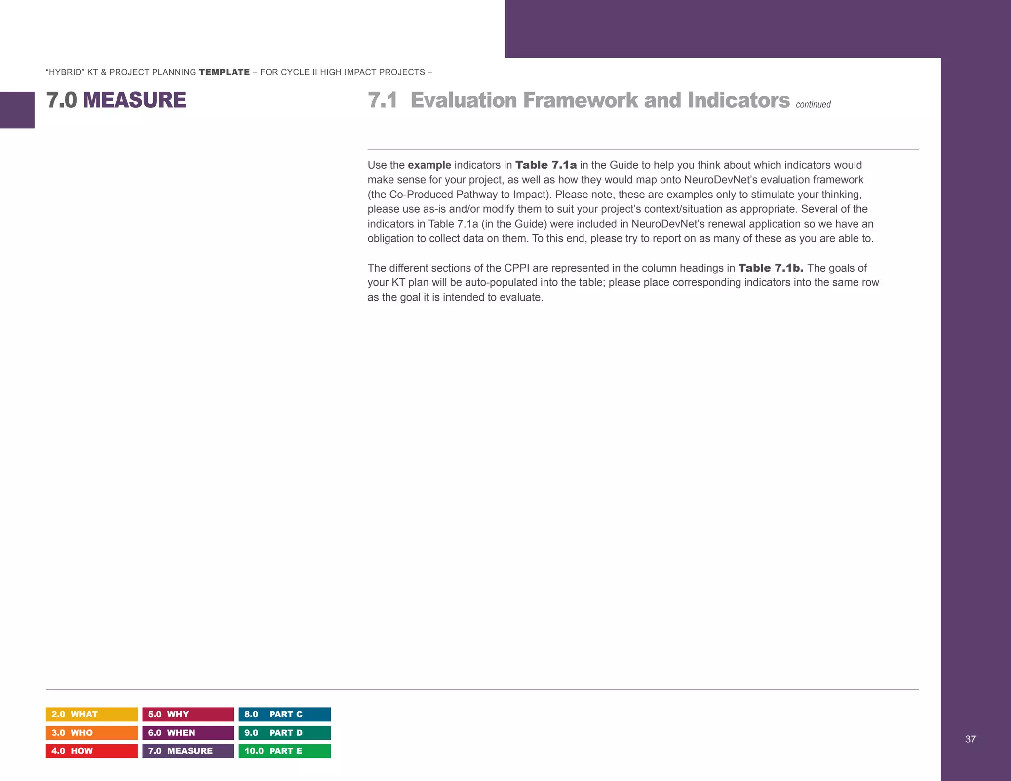 “HYBRID” KT & PROJECT PLANNING TEMPLATE – FOR CYCLE II HIGH IMPACT PROJECTS –
7.1 Evaluation Framework and Indicators continued7.0 MEASURE
2.0 WHAT
3.0 WHO
4.0 HOW
5.0 WHY
6.0 WHEN
7.0 MEASURE
8.0 PART C
9.0 PART D
10.0 PART E
Use the example indicators in Table 7.1a in the Guide to help you think about which indicators would
make sense for your project, as well as how they would map onto NeuroDevNet’s evaluation framework
(the Co-Produced Pathway to Impact). Please note, these are examples only to stimulate your thinking,
please use as-is and/or modify them to suit your project’s context/situation as appropriate. Several of the
indicators in Table 7.1a (in the Guide) were included in NeuroDevNet’s renewal application so we have an
obligation to collect data on them. To this end, please try to report on as many of these as you are able to.
The different sections of the CPPI are represented in the column headings in Table 7.1b. The goals of
your KT plan will be auto-populated into the table; please place corresponding indicators into the same row
as the goal it is intended to evaluate.
37
 