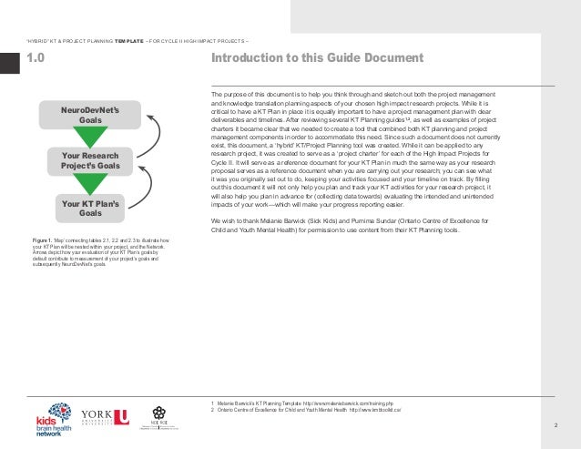 hybrid kt project planning template
