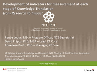 Renée Leduc, MSc – Program Officer, NCE Secretariat
David Phipps, PhD, MBA – Lead, KT Core
Anneliese Poetz, PhD – Manager, KT Core
Mobilizing Science Knowledge and Research: NCE Sharing of Best Practices Symposium
Thursday January 29, 2015 11:00am – 12:00pm (Sable ABCD)
Halifax, Nova Scotia
 