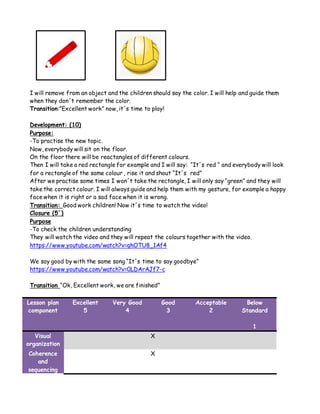 I will remove from an object and the children should say the color. I will help and guide them
when they don´t remember the color.
Transition:”Excellent work” now, it´s time to play!
Development: (10)
Purpose:
-To practise the new topic.
Now, everybody will sit on the floor.
On the floor there will be reactangles of different colours.
Then I will take a red rectangle for example and I will say: “It´s red “ and everybody will look
for a rectangle of the same colour , rise it and shout “It´s red”
After we practise some times I won´t take the rectangle, I will only say “green” and they will
take the correct colour. I will always guide and help them with my gesture, for example a happy
face when it is right or a sad face when it is wrong.
Transition: Good work children! Now it´s time to watch the video!
Closure (5´)
Purpose
-To check the children understanding
They will watch the video and they will repeat the colours together with the video.
https://www.youtube.com/watch?v=qhOTU8_1Af4
We say good by with the same song “It´s time to say goodbye”
https://www.youtube.com/watch?v=0LDArAJf7-c
Transition “Ok, Excellent work, we are finished”
Lesson plan
component
Excellent
5
Very Good
4
Good
3
Acceptable
2
Below
Standard
1
Visual
organization
X
Coherence
and
sequencing
X
 