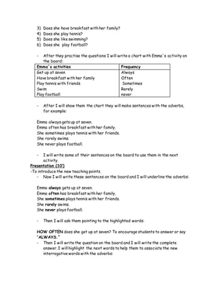 3) Does she have breakfast with her family?
4) Does she play tennis?
5) Does she like swimming?
6) Does she play football?
- After they practise the questions I will write a chart with Emma´s activity on
the board:
Emma´s activities Frequency
Get up at seven
Have breakfast with her family
Play tennis with friends
Swim
Play football
Always
Often
Sometimes
Rarely
never
- After I will show them the chart they will make sentences with the adverbs,
for example:
Emma always gets up at seven.
Emma often has breakfast with her family.
She sometimes plays tennis with her friends.
She rarely swims.
She never plays football.
- I will write some of their sentences on the board to use them in the next
activity.
Presentation (10’)
-To introduce the new teaching points.
- Now I will write these sentences on the board and I will underline the adverbs:
Emma always gets up at seven.
Emma often has breakfast with her family.
She sometimes plays tennis with her friends.
She rarely swims.
She never plays football.
- Then I will ask them pointing to the highlighted words:
HOW OFTEN does she get up at seven? To encourage students to answer or say
“ALWAYS.”
- Then I will write the question on the board and I will write the complete
answer. I will highlight the next words to help them to associate the new
interrogative words with the adverbs:
 