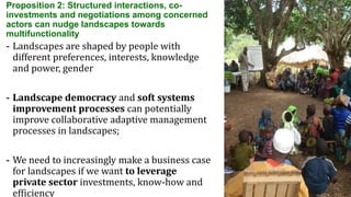 Climate smart landscapes for africa 