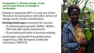 Climate smart landscapes for africa 