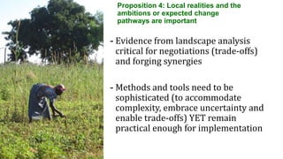 Climate smart landscapes for africa 