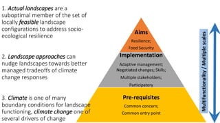 Climate smart landscapes for africa 