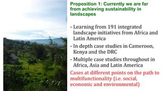 Climate smart landscapes for africa 