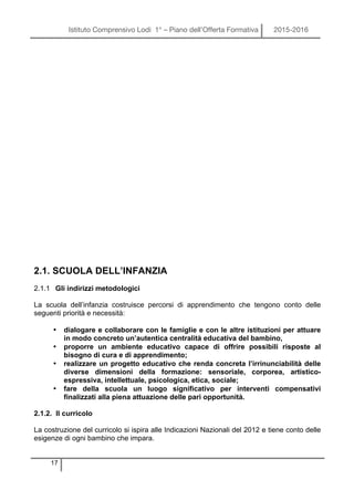 Istituto Comprensivo Lodi 1° – Piano dell’Offerta Formativa 2015-2016
17
2.1. SCUOLA DELL’INFANZIA
2.1.1 Gli indirizzi metodologici
La scuola dell’infanzia costruisce percorsi di apprendimento che tengono conto delle
seguenti priorità e necessità:
• dialogare e collaborare con le famiglie e con le altre istituzioni per attuare
in modo concreto un’autentica centralità educativa del bambino,
• proporre un ambiente educativo capace di offrire possibili risposte al
bisogno di cura e di apprendimento;
• realizzare un progetto educativo che renda concreta l’irrinunciabilità delle
diverse dimensioni della formazione: sensoriale, corporea, artistico-
espressiva, intellettuale, psicologica, etica, sociale;
• fare della scuola un luogo significativo per interventi compensativi
finalizzati alla piena attuazione delle pari opportunità.
2.1.2. Il curricolo
La costruzione del curricolo si ispira alle Indicazioni Nazionali del 2012 e tiene conto delle
esigenze di ogni bambino che impara.
 