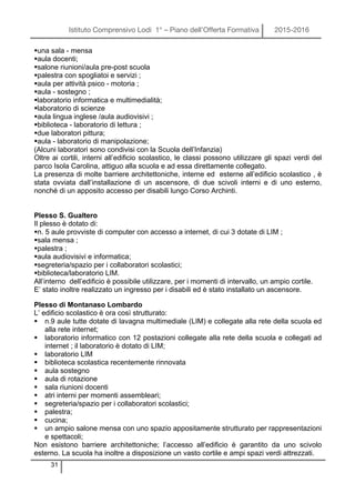 Istituto Comprensivo Lodi 1° – Piano dell’Offerta Formativa 2015-2016
31
§una sala - mensa
§aula docenti;
§salone riunioni/aula pre-post scuola
§palestra con spogliatoi e servizi ;
§aula per attività psico - motoria ;
§aula - sostegno ;
§laboratorio informatica e multimedialità;
§laboratorio di scienze
§aula lingua inglese /aula audiovisivi ;
§biblioteca - laboratorio di lettura ;
§due laboratori pittura;
§aula - laboratorio di manipolazione;
(Alcuni laboratori sono condivisi con la Scuola dell’Infanzia)
Oltre ai cortili, interni all’edificio scolastico, le classi possono utilizzare gli spazi verdi del
parco Isola Carolina, attiguo alla scuola e ad essa direttamente collegato.
La presenza di molte barriere architettoniche, interne ed esterne all’edificio scolastico , è
stata ovviata dall’installazione di un ascensore, di due scivoli interni e di uno esterno,
nonché di un apposito accesso per disabili lungo Corso Archinti.
Plesso S. Gualtero
Il plesso è dotato di:
§n. 5 aule provviste di computer con accesso a internet, di cui 3 dotate di LIM ;
§sala mensa ;
§palestra ;
§aula audiovisivi e informatica;
§segreteria/spazio per i collaboratori scolastici;
§biblioteca/laboratorio LIM.
All’interno dell’edificio è possibile utilizzare, per i momenti di intervallo, un ampio cortile.
E’ stato inoltre realizzato un ingresso per i disabili ed è stato installato un ascensore.
Plesso di Montanaso Lombardo
L’ edificio scolastico è ora così strutturato:
§ n.9 aule tutte dotate di lavagna multimediale (LIM) e collegate alla rete della scuola ed
alla rete internet;
§ laboratorio informatico con 12 postazioni collegate alla rete della scuola e collegati ad
internet ; il laboratorio è dotato di LIM;
§ laboratorio LIM
§ biblioteca scolastica recentemente rinnovata
§ aula sostegno
§ aula di rotazione
§ sala riunioni docenti
§ atri interni per momenti assembleari;
§ segreteria/spazio per i collaboratori scolastici;
§ palestra;
§ cucina;
§ un ampio salone mensa con uno spazio appositamente strutturato per rappresentazioni
e spettacoli;
Non esistono barriere architettoniche; l’accesso all’edificio è garantito da uno scivolo
esterno. La scuola ha inoltre a disposizione un vasto cortile e ampi spazi verdi attrezzati.
 