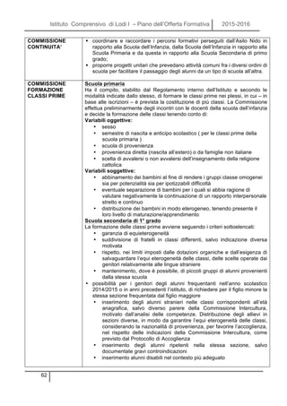 Istituto Comprensivo di Lodi I – Piano dell’Offerta Formativa 2015-2016
62
COMMISSIONE
CONTINUITA’
§ coordinare e raccordare i percorsi formativi perseguiti dall’Asilo Nido in
rapporto alla Scuola dell’Infanzia, dalla Scuola dell’Infanzia in rapporto alla
Scuola Primaria e da questa in rapporto alla Scuola Secondaria di primo
grado;
§ proporre progetti unitari che prevedano attività comuni fra i diversi ordini di
scuola per facilitare il passaggio degli alunni da un tipo di scuola all’altra.
COMMISSIONE
FORMAZIONE
CLASSI PRIME
Scuola primaria
Ha il compito, stabilito dal Regolamento interno dell’Istituto e secondo le
modalità indicate dallo stesso, di formare le classi prime nei plessi, in cui – in
base alle iscrizioni – è prevista la costituzione di più classi. La Commissione
effettua preliminarmente degli incontri con le docenti della scuola dell’infanzia
e decide la formazione delle classi tenendo conto di:
Variabili oggettive:
• sesso
• semestre di nascita e anticipo scolastico ( per le classi prime della
scuola primaria )
• scuola di provenienza
• provenienza diretta (nascita all’estero) o da famiglie non italiane
• scelta di avvalersi o non avvalersi dell’insegnamento della religione
cattolica
Variabili soggettive:
• abbinamento dei bambini al fine di rendere i gruppi classe omogenei
sia per potenzialità sia per ipotizzabili difficoltà
• eventuale separazione di bambini per i quali si abbia ragione di
valutare negativamente la continuazione di un rapporto interpersonale
stretto e continuo
• distribuzione dei bambini in modo eterogeneo, tenendo presente il
loro livello di maturazione/apprendimento
Scuola secondaria di 1° grado
La formazione delle classi prime avviene seguendo i criteri sottoelencati:
• garanzia di equieterogeneità
• suddivisione di fratelli in classi differenti, salvo indicazione diversa
motivata
• rispetto, nei limiti imposti dalle dotazioni organiche e dall’esigenza di
salvaguardare l’equi eterogeneità delle classi, delle scelte operate dai
genitori relativamente alle lingue straniere
• mantenimento, dove è possibile, di piccoli gruppi di alunni provenienti
dalla stessa scuola
• possibilità per i genitori degli alunni frequentanti nell’anno scolastico
2014/2015 o in anni precedenti l’istituto, di richiedere per il figlio minore la
stessa sezione frequentata dal figlio maggiore
• inserimento degli alunni stranieri nelle classi corrispondenti all’età
anagrafica, salvo diverso parere della Commissione Intercultura,
motivato dall’analisi delle competenze. Distribuzione degli allievi in
sezioni diverse, in modo da garantire l’equi eterogeneità delle classi,
considerando la nazionalità di provenienza, per favorire l’accoglienza,
nel rispetto delle indicazioni della Commissione Intercultura, come
previsto dal Protocollo di Accoglienza
• inserimento degli alunni ripetenti nella stessa sezione, salvo
documentate gravi controindicazioni
• inserimento alunni disabili nel contesto più adeguato
 